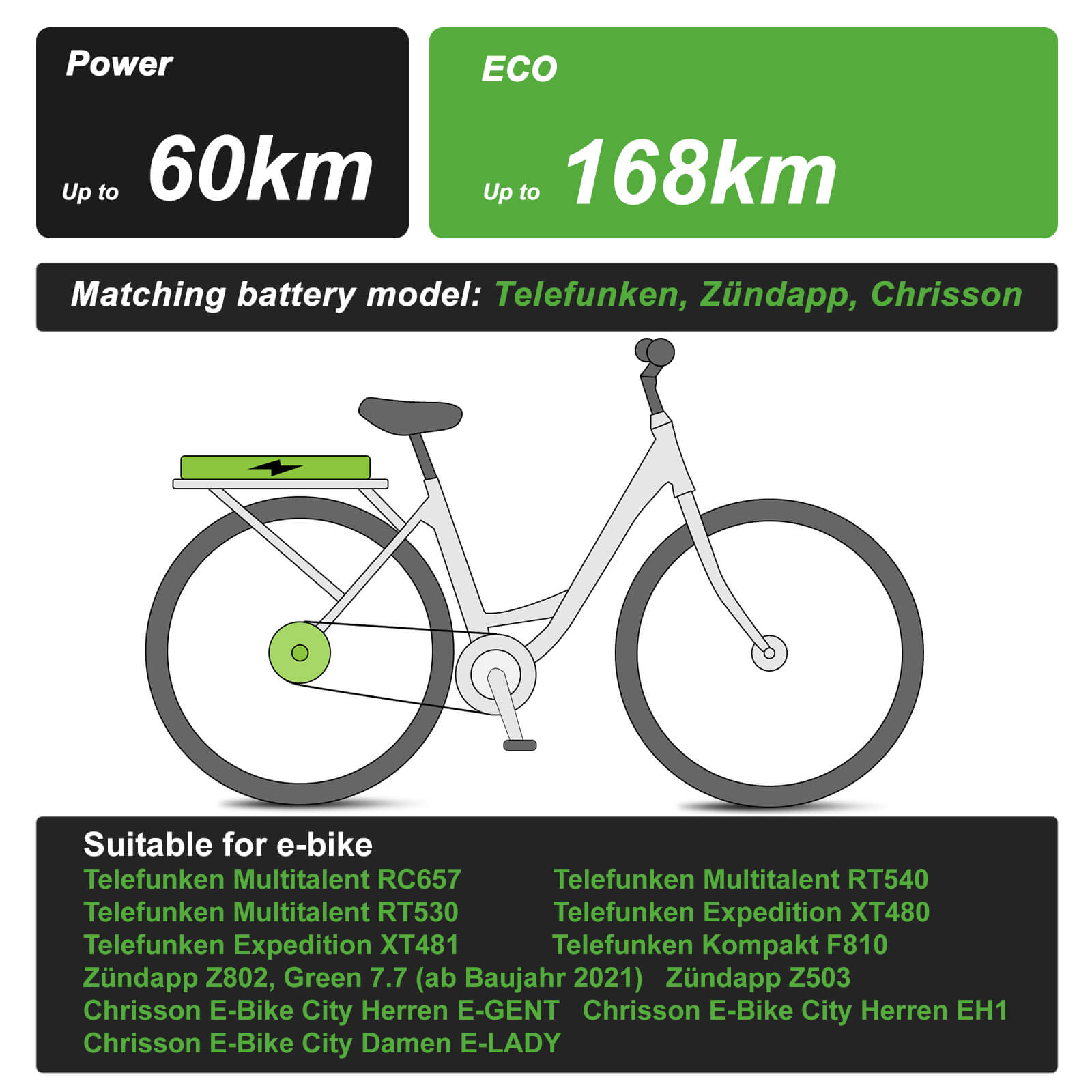 36V 14Ah(504Wh) Li-ion E-Bike Battery LG Cells YJ145 for E-Bikes of Telefunken, Zündapp, Chrisson etc. without Charger