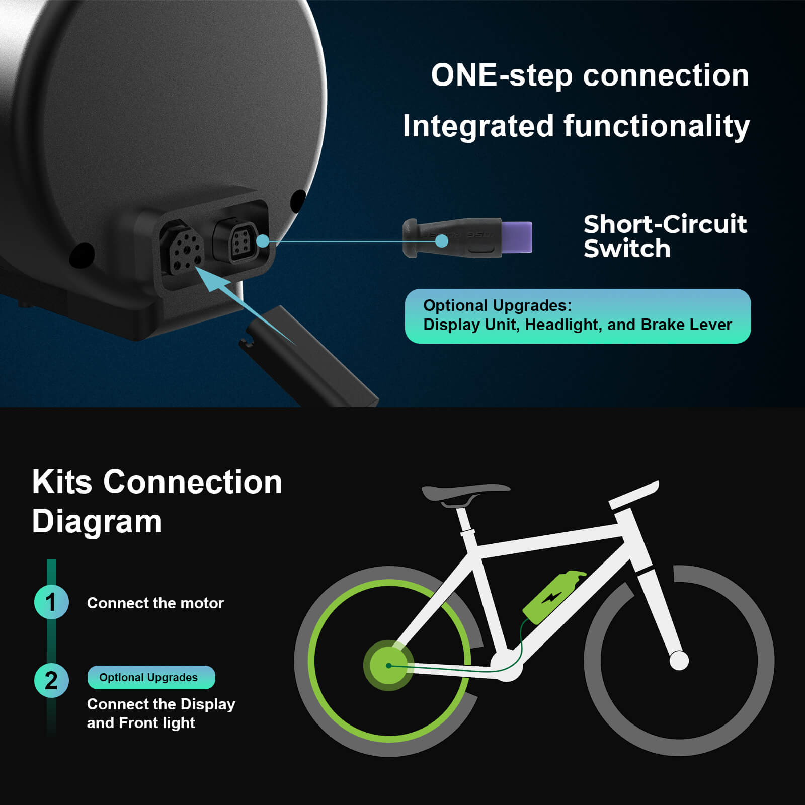 E-bike conversiekit 36V 250W 28" achtercassettemotorkit met 36V flesaccu Samsung-cel en geïntegreerde koppel PAS sensor Model A3