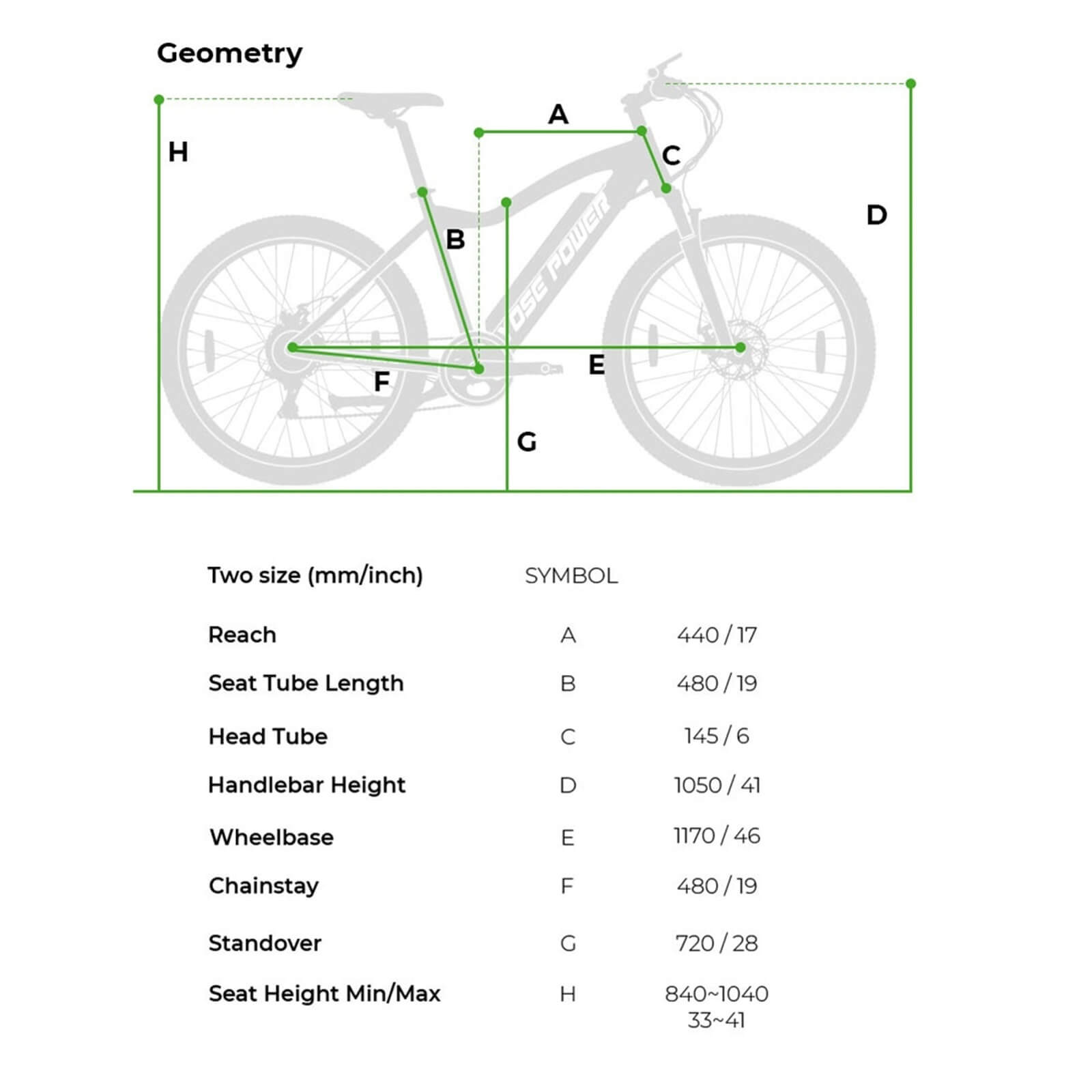 Vélo électrique Yose Power Mountain avec capteur de vitesse pour pédales Summer B01 GRN