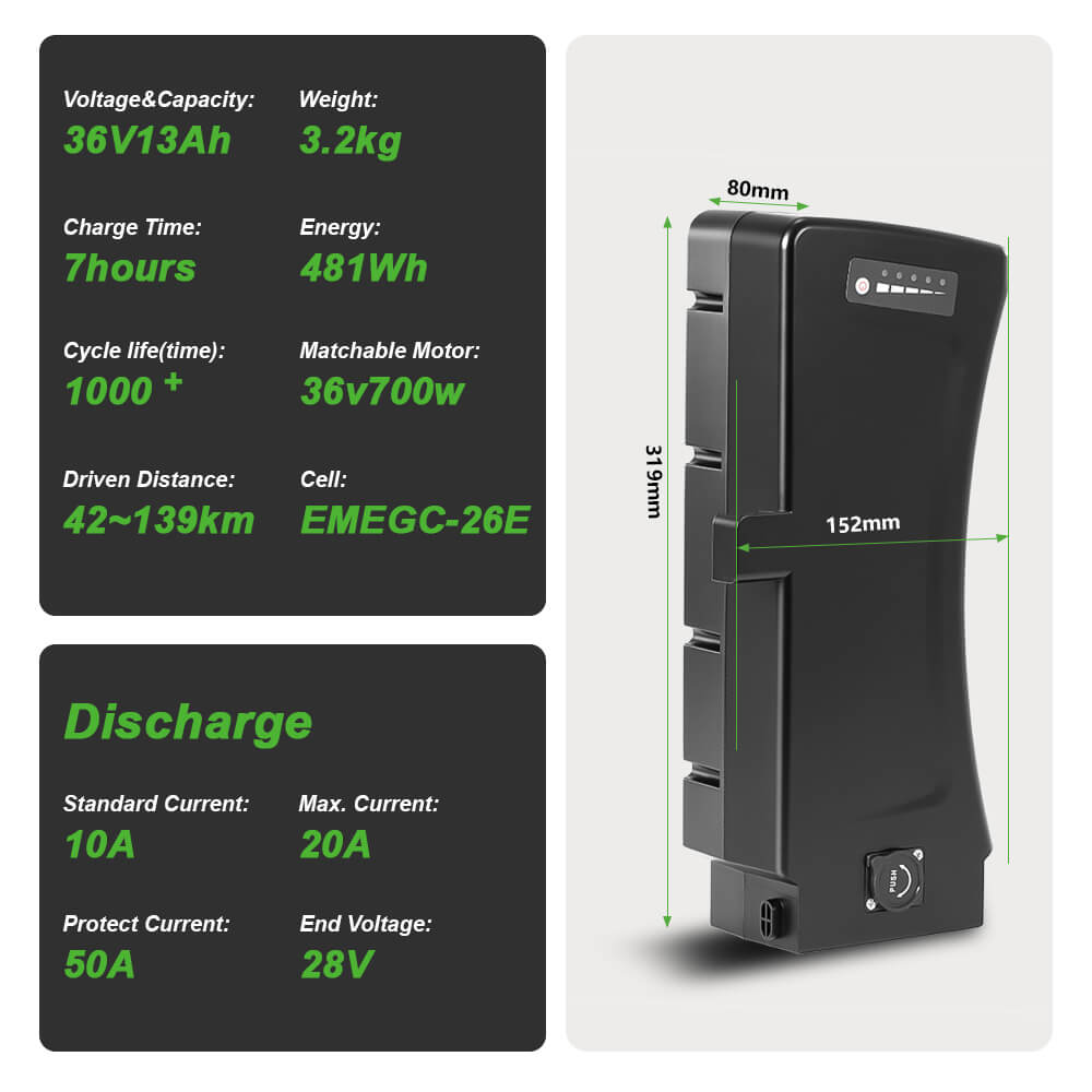 36V 13Ah(481Wh)/16Ah(592Wh) Li-ion Battery SDI Side-Click without Charger Fit for Prophete, Zündapp, Kreidler