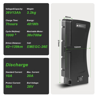 Batería de iones de litio SDI Side-Click de 36V 13Ah(481Wh)/16Ah(592Wh) sin cargador apta para Prophete, Zündapp, Kreidler