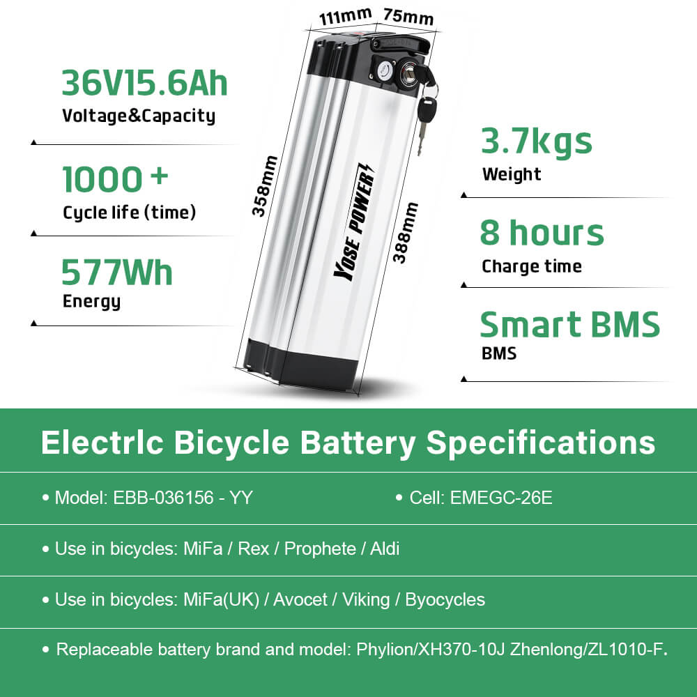 36V 15.6Ah(577Wh) SilverFish E-Bike Battery Electric Bike Li-ion Accu with USB Port for MiFa, Rex, Prophete, Aldi