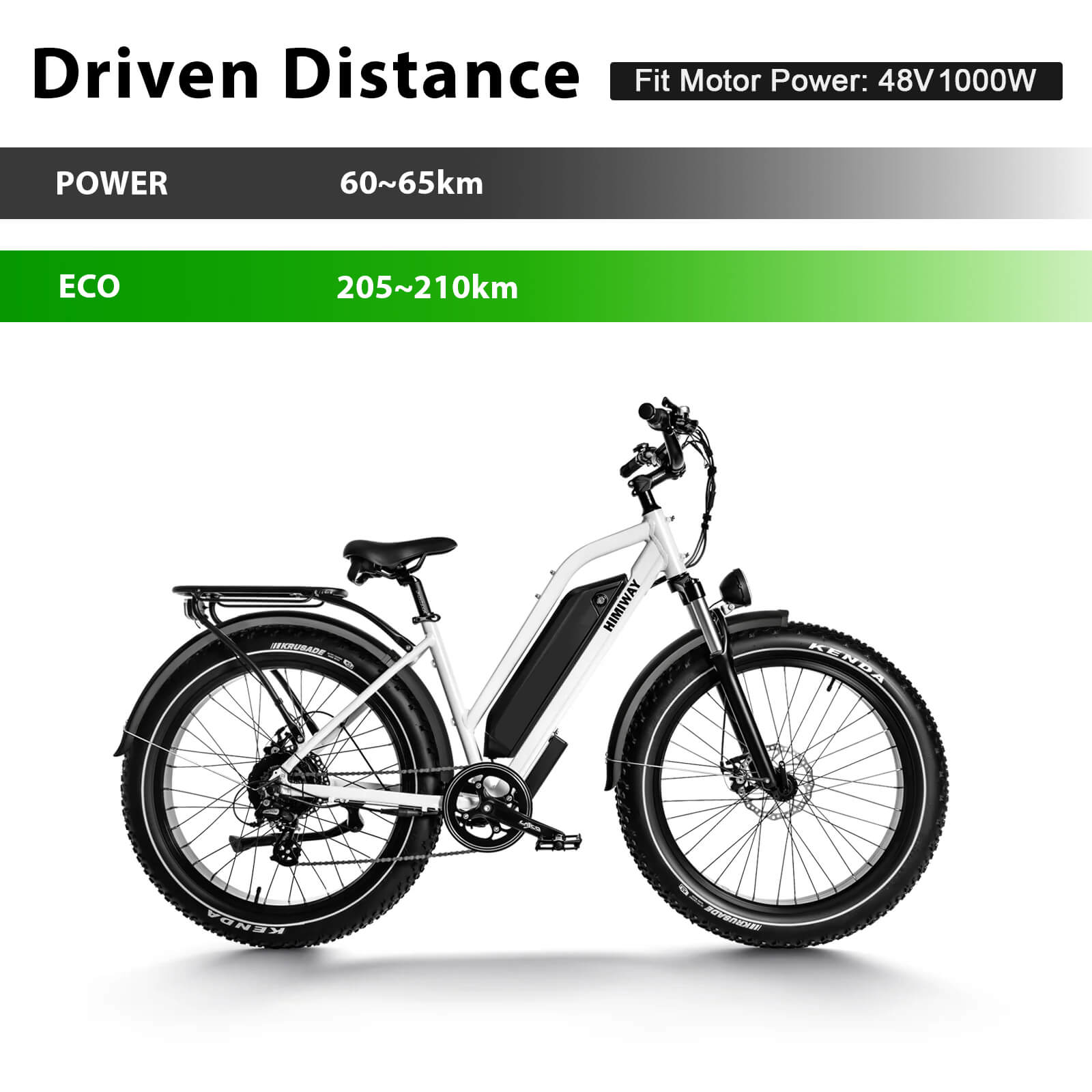 Batería de iones de litio de 48V 17.5Ah(841Wh) para tubo inferior de la batería para Himiway Cruiser y Cruiser Step-Thru