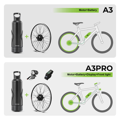 E-Bike Conversion Kit 36V 250W 28" Rear Cassette Motor Kit with 36V Bottle Battery Samsung Cell and Integrated Torque PAS Sensor Model A3pro
