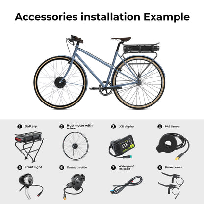 E-Bike Conversion Kit 36V 250W 28"(700C) Front Motor Kit R1-Pro with 36V 13Ah Rear Battery and Color Display INNER ROTOR Smaller and More Quiet